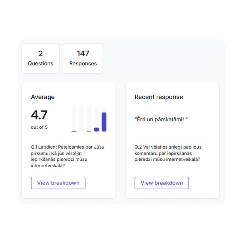 lietojamibas testi